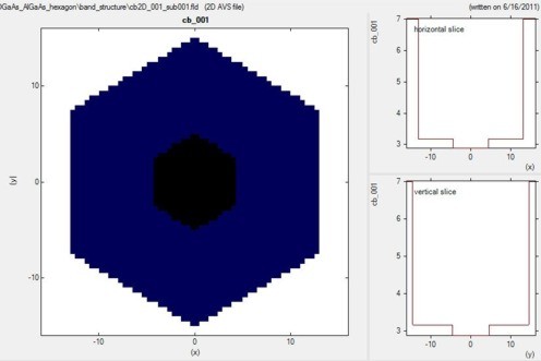 ../../../../_images/2D_hexagon_cb.jpg