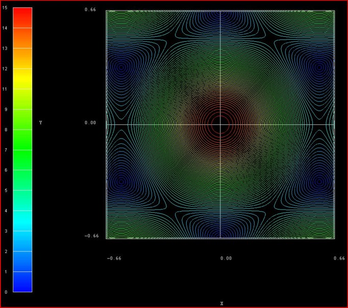../../../_images/2Dplot_s0129_cb.jpg