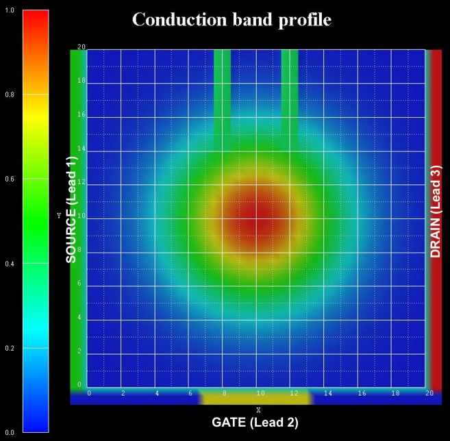 ../../../_images/CBR2D_BandProfile_Leads_small.jpg