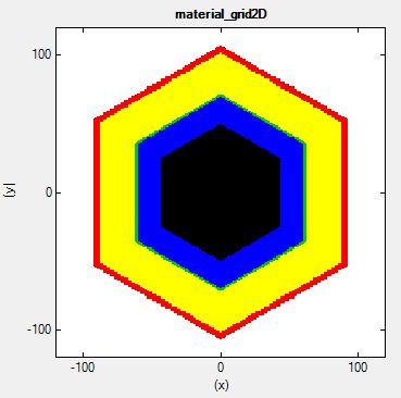 ../../../../_images/Hexagonal2DEG_material_grid.jpg