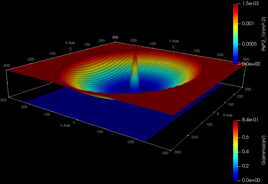 ../../../../_images/ground_probability.jpeg